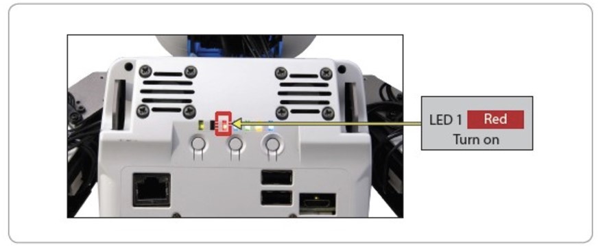 The Robotis page showing the autonomous soccer mode LEDs