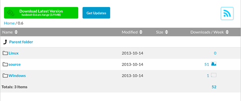 The SourceForge Tuxboot page showing the Home/0.6 directory