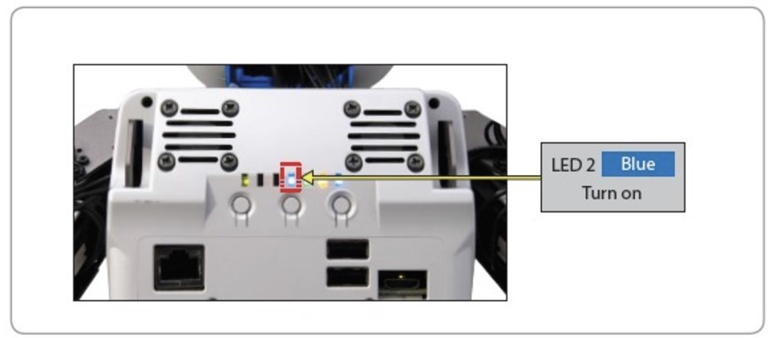 The Robotis page showing the interactive motion mode LEDs