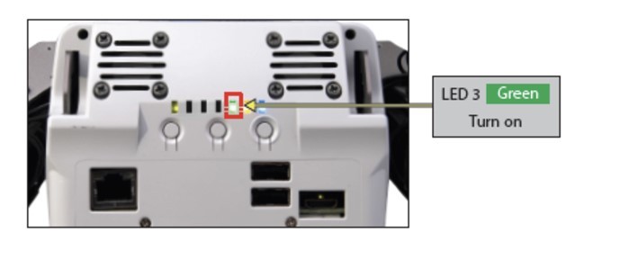 The Robotis page showing the vision processing mode LEDs