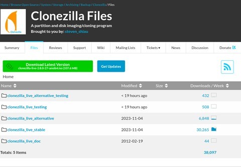 The SourceForge Clonezilla page showing the files tab, along with folders