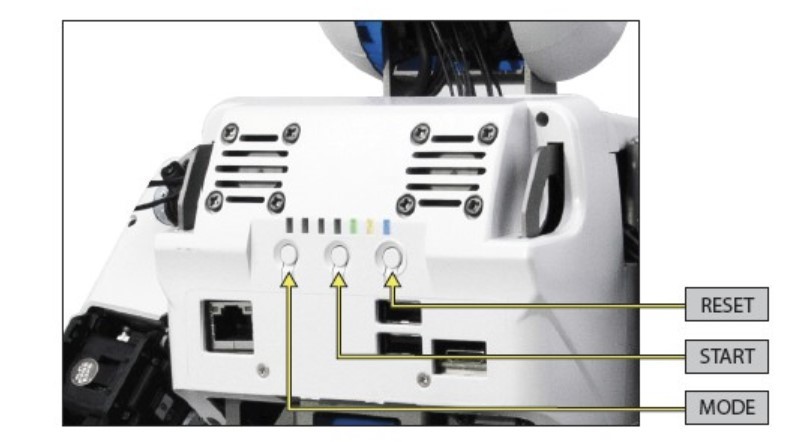 The Robotis page showing the buttons upon the back panel of the DARwIn-OP2